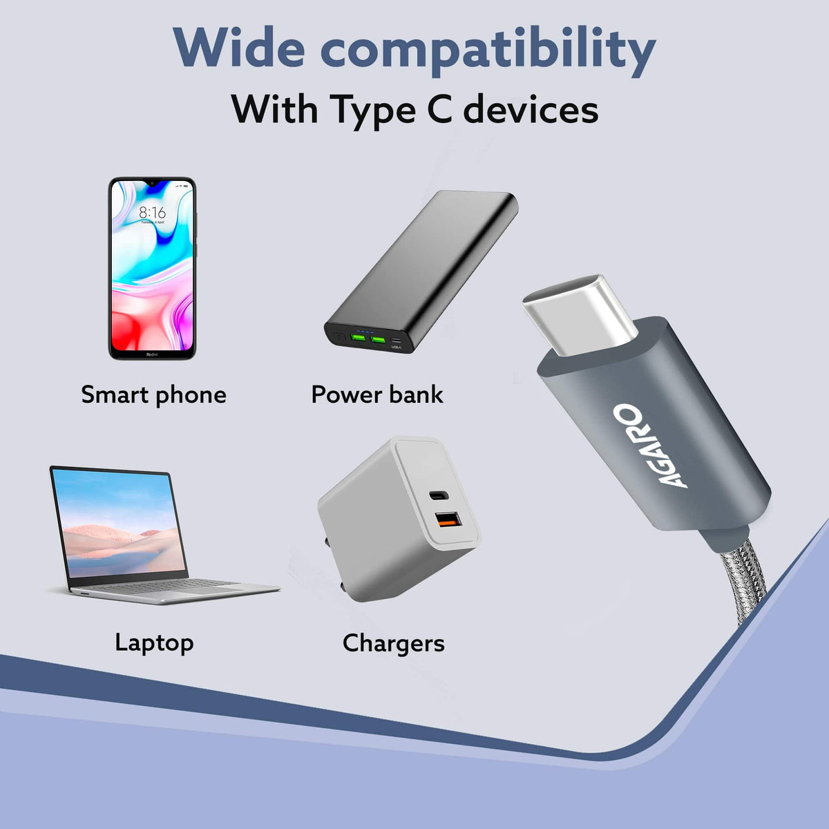 AGARO Type C to Type C Cable, 100W, 5A, Supports PD, Nylon Braided Fast Charging Cable, Compatible With Type C Devices I