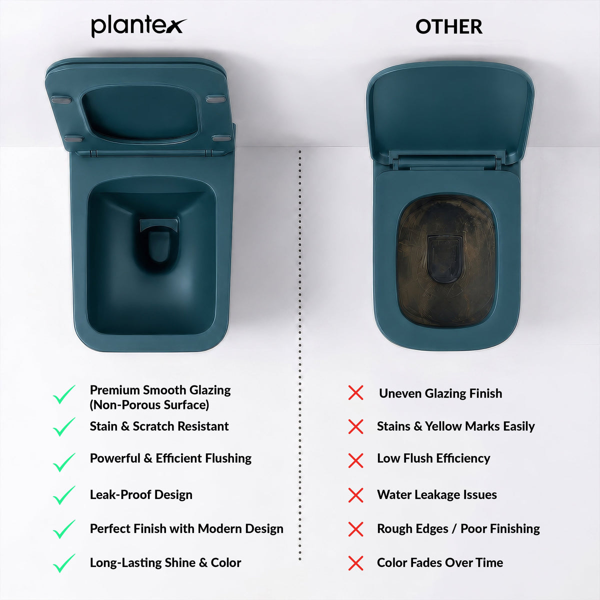 Plantex Imported Ceramic Wall Hung Commode for Toilet/Rimless Washdown Flushing/Western Commode with Soft Closing Toilet Seat - P Trap - (Pine Blue)-6