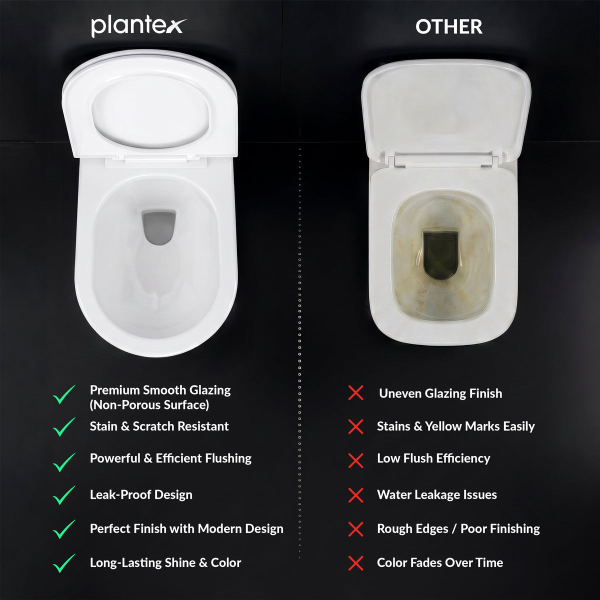 Plantex Ceramic Commode for Toilet/Rim Washdown Western Commode/P Trap Wall Hung Toilet for Bathroom with Soft Close Seat Cover - (White)-6