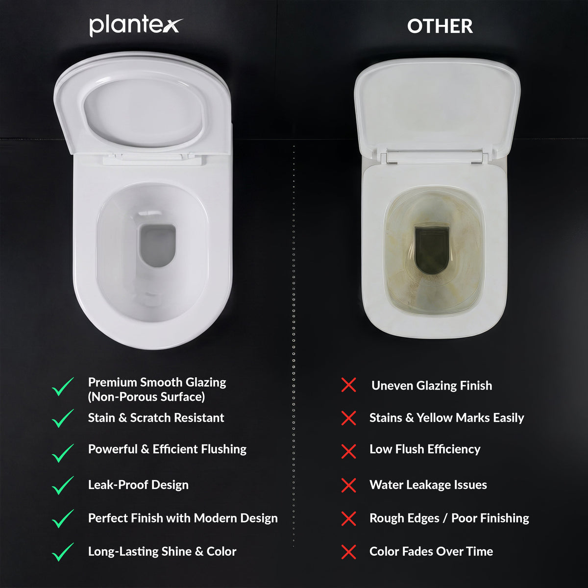 Plantex Platinum Ceramic Commode for Toilet/Rimless Wall Hung Western Toilet/Bathroom Commode with Soft Closing Toilet Seat - P Trap (White)-6