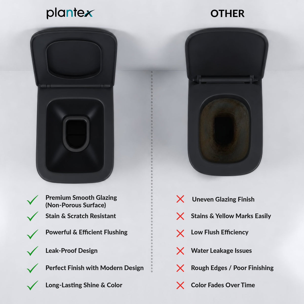 Plantex Platinum Ceramic Rim Wall Hung Western Toilet/P Trap Western Commode with Soft Close Seat Cover/Commode with Washdown Flush - (Black-M)-6