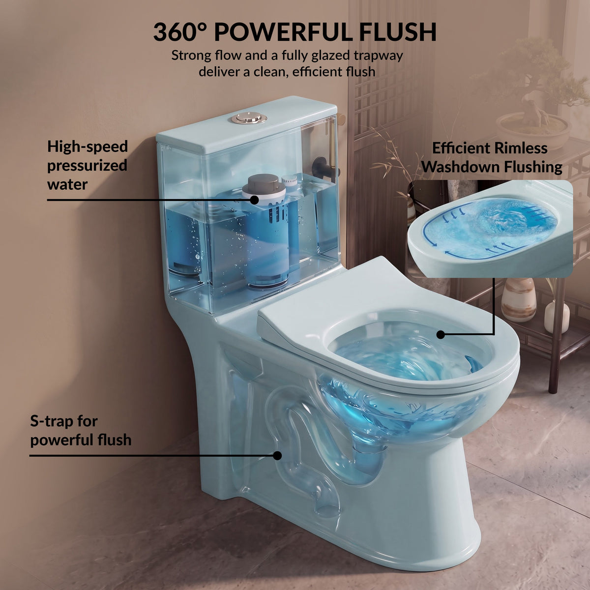 Plantex Platinum Ceramic One Piece Western Toilet/Rimless Washdown Commode for Toilet/Commode With Soft Close Toilet Seat - S Trap Outlet (Ocean)-6