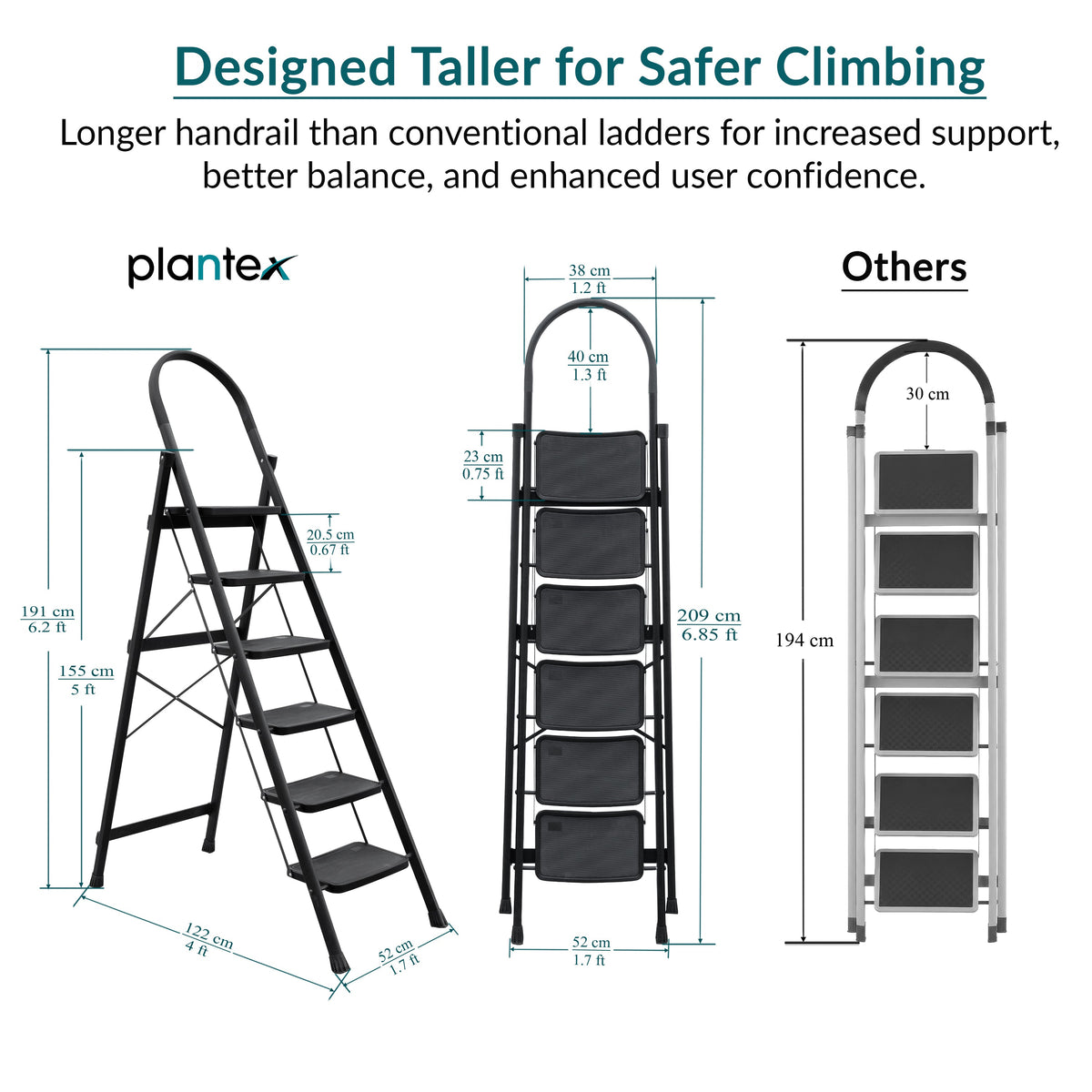 Plantex Hercules Pro 6-Step Foldable Ladder for Home with 150 kg Load Capacity/Heavy-Duty Steel Ladder/Anti-Slip Wide Step/Strong, Stable & Multi-Purpose (Black)-2