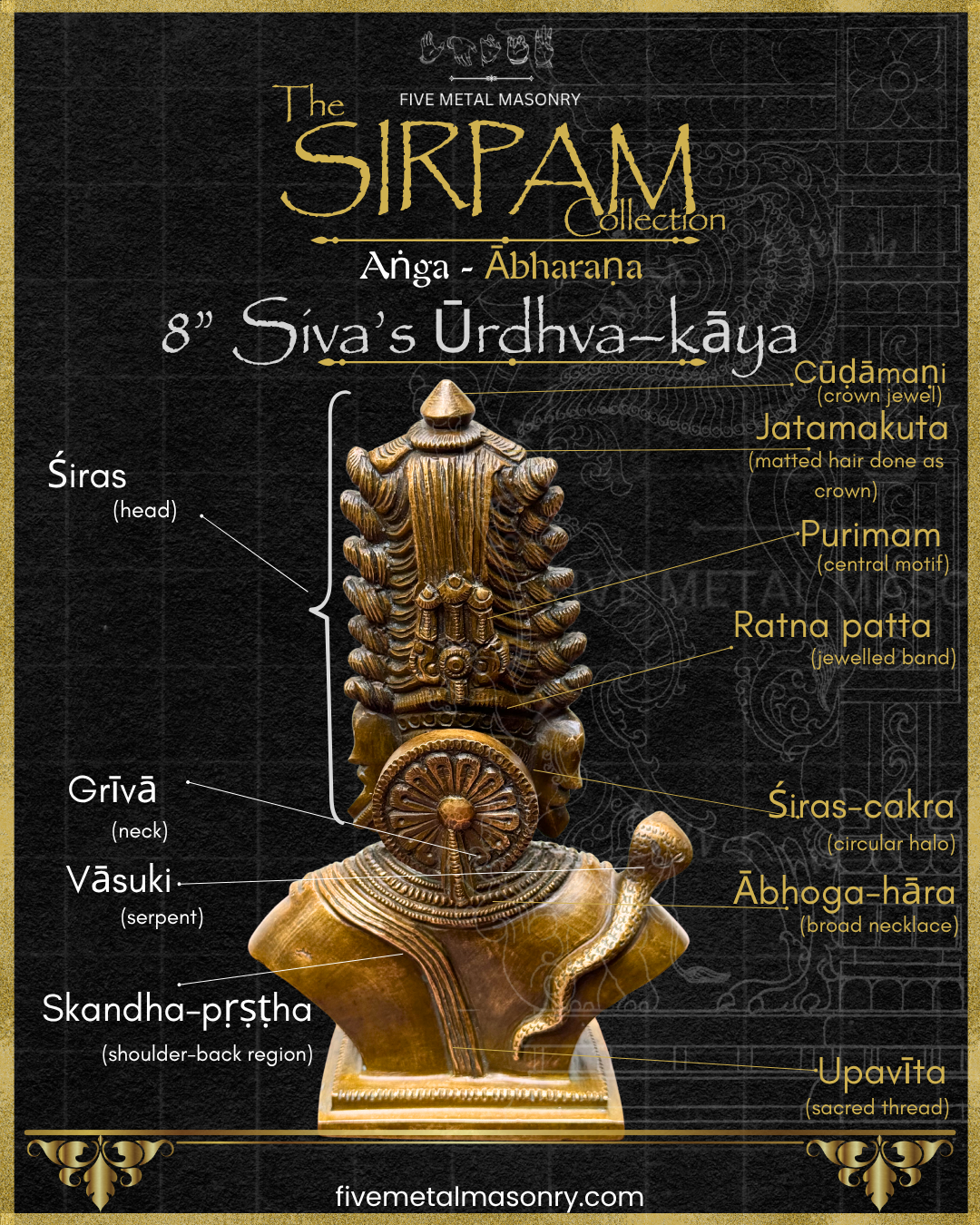 Shiva’s Bust Panchaloha Bronze Icon - 8"- Sirpam Collection | Made to Order