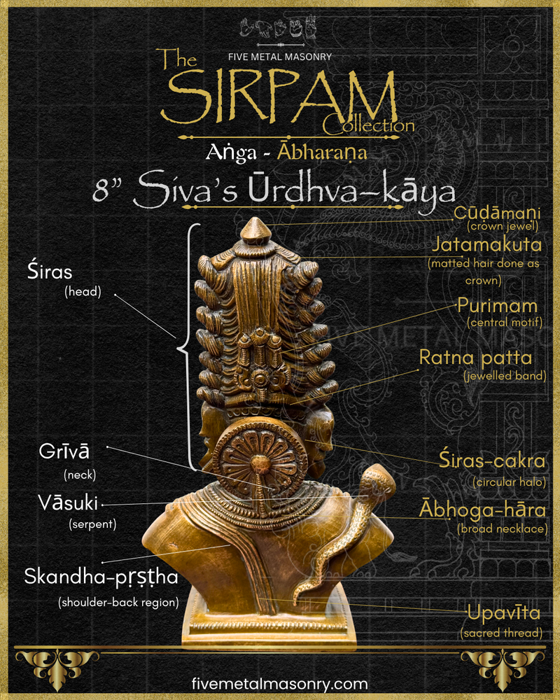 Shiva’s Bust Panchaloha Bronze Icon - 8"- Sirpam Collection | Made to Order