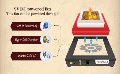 PEPL Bio Flame Mild Steel 8" Diagonal, Multicolour, Eco Friendly Pollution Free Smokeless Havan Kund - Small (BFHKS, 8 Inch)