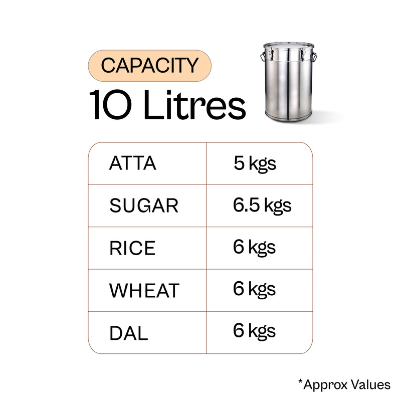 Stainless Steel Airtight & Leak-Proof Storage Drum with Lid | (10L–100L)