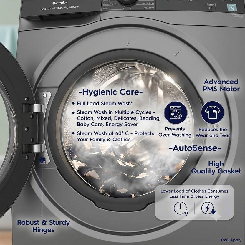 Electrolux 10 kg 5 Star Inverter Fully Automatic Front Load Washing Machine (UltimateCare 300, EWF1024M3SB, HygienicCare, Dark Silver)-4