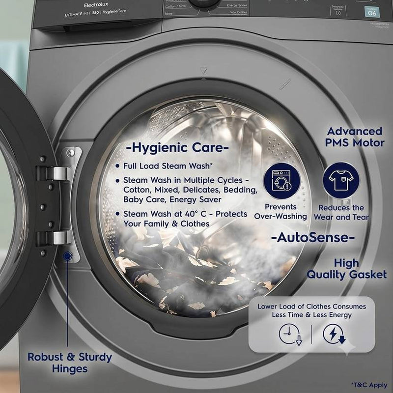 Electrolux 10 kg 5 Star Inverter Fully Automatic Front Load Washing Machine (UltimateCare 300, EWF1024M3SB, HygienicCare, Dark Silver)-4