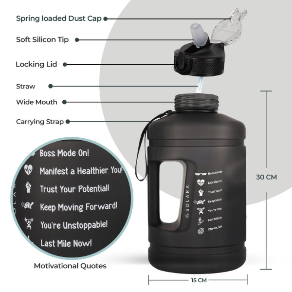 Motivational Water Bottle 3.8 L