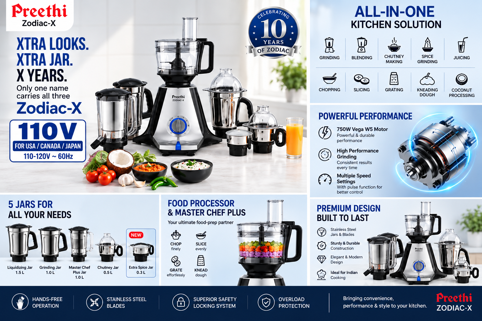Preethi Zodiac‑X Mixer Grinder with Food Processor 110 V for USA / CANADA / JAPAN-4