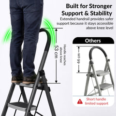 Plantex Steel 5 Step Ladder for Home/Wide Anti Skid 5 Step Ladder Foldable/5 Year Manufacturer Warranty By Plantex (Gray)-6