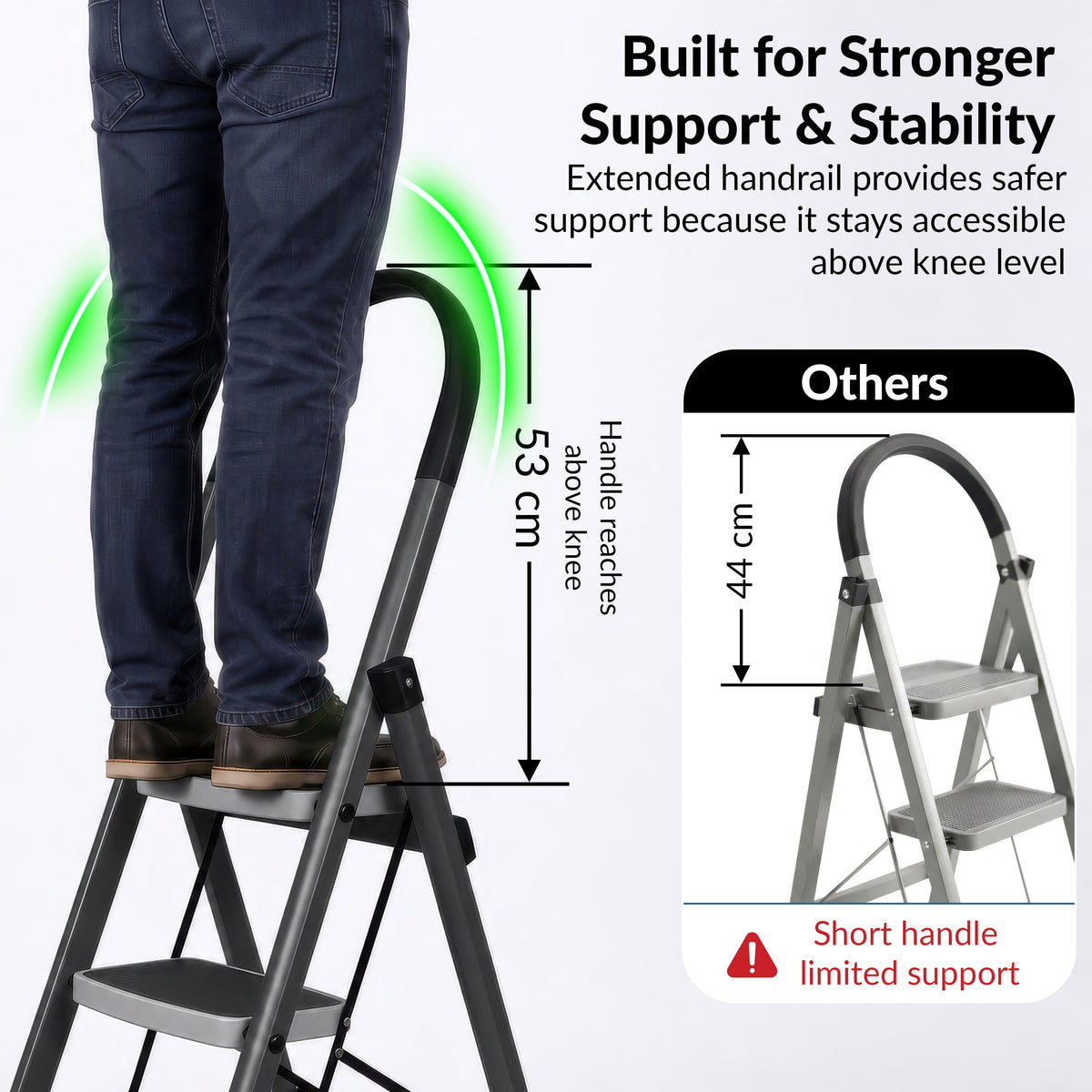 Plantex Steel 5 Step Ladder for Home/Wide Anti Skid 5 Step Ladder Foldable/5 Year Manufacturer Warranty By Plantex (Gray)-6