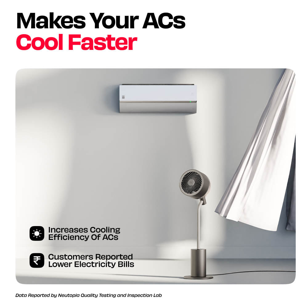India’s Most Silent Smart 3D Air Circulation Fan with NUUK App | HĀLO [v2 LĪNKD]