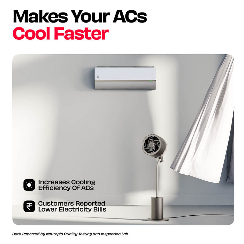 India’s Most Silent Smart 3D Air Circulation Fan with NUUK App | HĀLO [v2 LĪNKD]