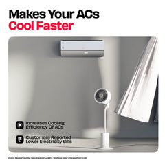 India’s Most Silent Smart 3D Air Circulation Fan with NUUK App | HĀLO [v2 LĪNKD]