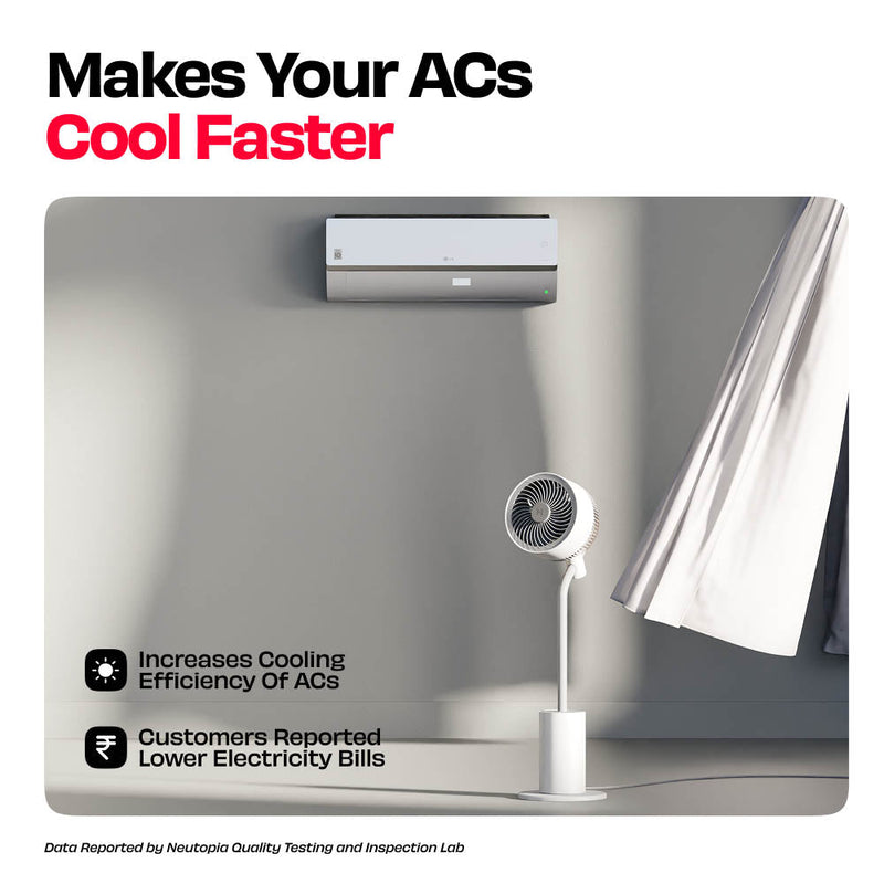 India’s Most Silent Smart 3D Air Circulation Fan with NUUK App | HĀLO [v2 LĪNKD]