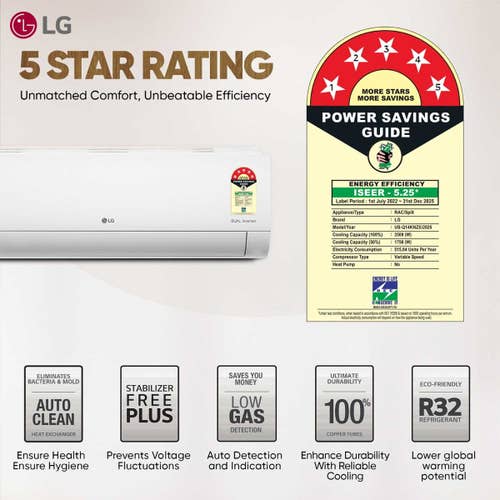 LG 1.5 Ton 5 Star AI DUAL Inverter Split AC | Copper | AI Convertible 6 in 1 | VIRAAT Mode | Faster Cooling | Energy Saving | 4 Way Swing | HD Filter with Anti Virus Protection (USNQ19PNZE3.AMLG, White)