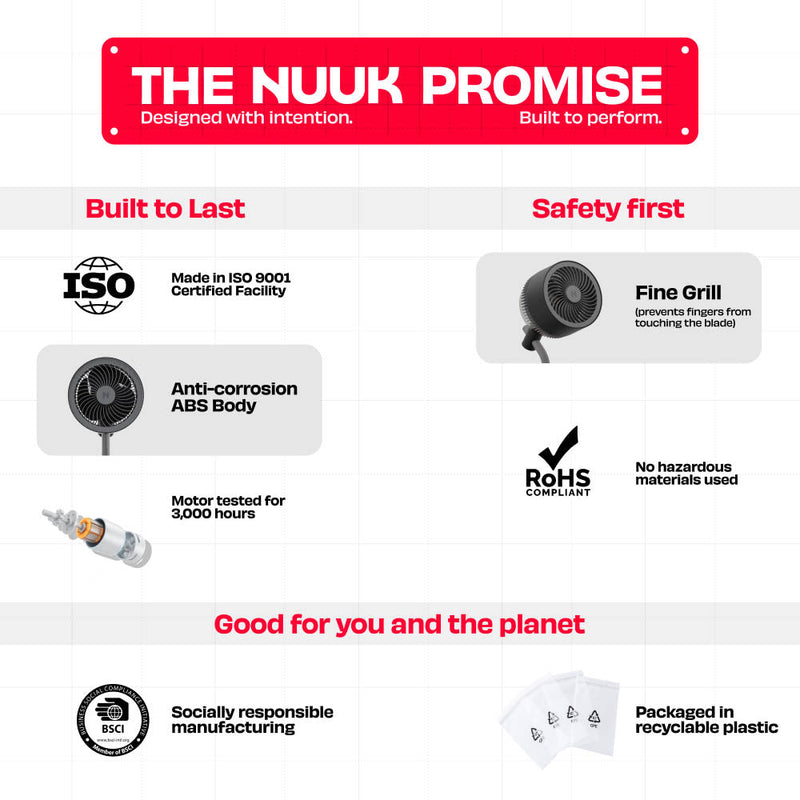 India’s Most Silent Smart 3D Air Circulation Fan with NUUK App | HĀLO [v2 LĪNKD]