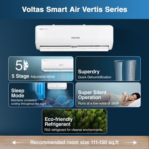 Voltas 1.5 Ton 5 Star Inverter Split AC (185V Vertis Emerald, White) 2024 Model