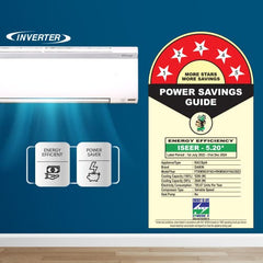 Daikin Premium Series 1.5 Ton 5 Star Inverter Split AC | 100% Copper | PM 2.5 Filter | Dew Clean Technology | Power Chill Operation | 5.2 ISEER (FTKM50U, White)