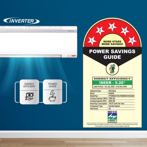 Daikin Premium Series 1.5 Ton 5 Star Inverter Split AC | 100% Copper | PM 2.5 Filter | Dew Clean Technology | Power Chill Operation | 5.2 ISEER (FTKM50U, White)