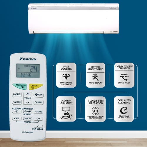 Daikin Premium Series 1.5 Ton 5 Star Inverter Split AC | 100% Copper | PM 2.5 Filter | Dew Clean Technology | Power Chill Operation | 5.2 ISEER (FTKM50U, White)