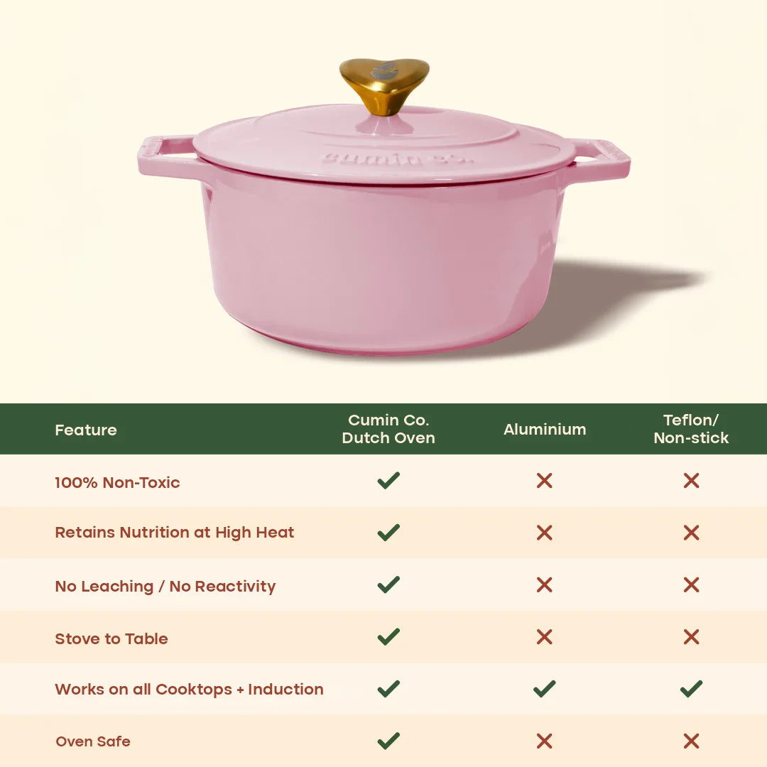 Rosé By Cumin Co. (1.2L)