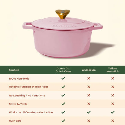 Rosé By Cumin Co. (1.2L)