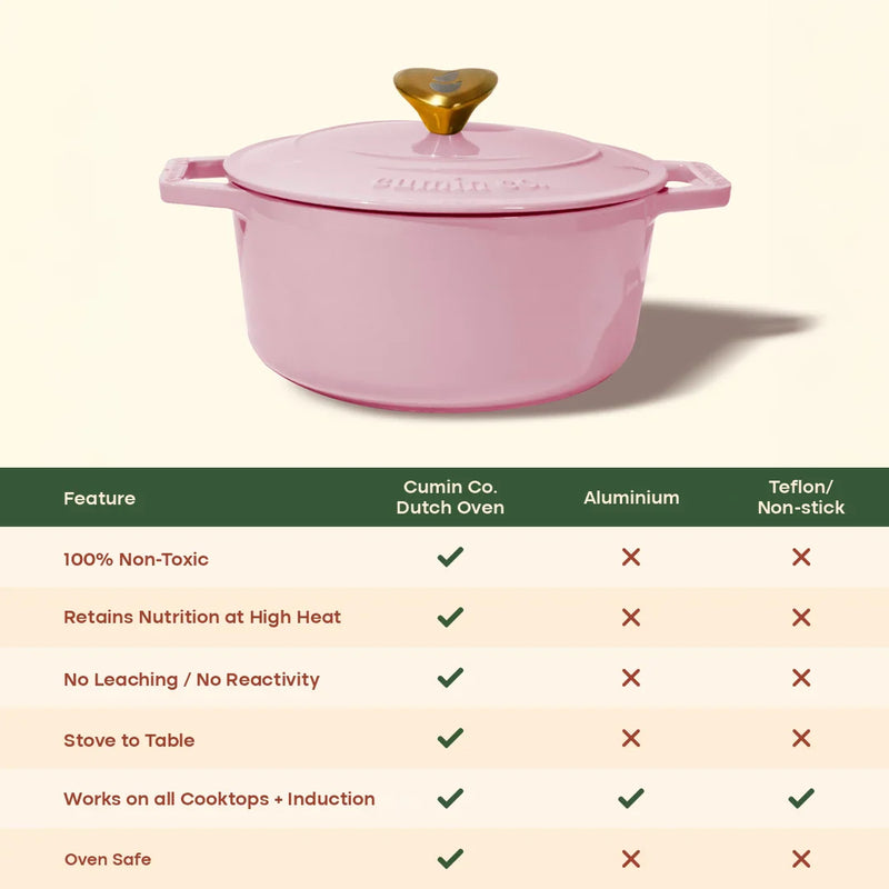Rosé By Cumin Co. (1.2L)