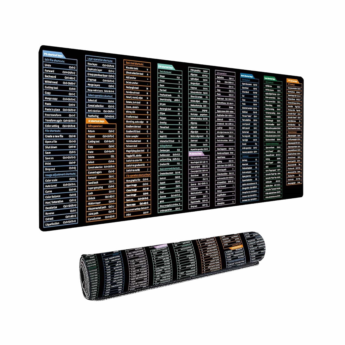 AGARO Keyboard Shortcut Deskmat, Extra Large Desk Mouse Pad with Windows & Office Shortcuts