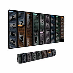 AGARO Keyboard Shortcut Deskmat, Extra Large Desk Mouse Pad with Windows & Office Shortcuts-1