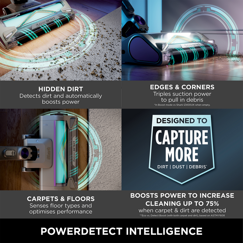 Shark PowerDetect Clean & Empty Cordless Stick Vacuum (IP3251INT) | Auto-Charging and Auto Empty Dock