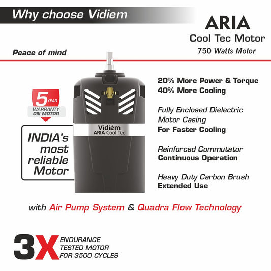 VIDIEM ADC Blu Mixer Grinder