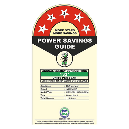 SAMSUNG Horizontal Curve 215 Litres 5 Star Direct Cool Single Door Refrigerator with Base Stand Drawer (RR23D2H259R/HL, Paradise Bloom Purple)