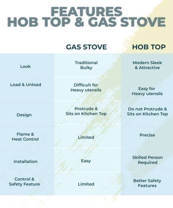 Prestige Atlas Plus High Effient Brass burner & Toughened Glass Automatic Gas Stove (3 Burners)