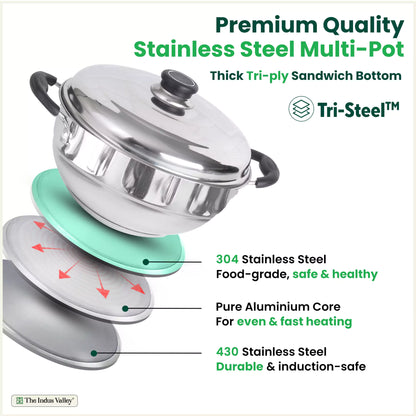 8 Pit Tri-Steel Multi Pot Premium Stainless Steel Idli/ Dhokla/ Momo Maker/ Veg Steaming Set, Tri-ply Induction Bottom, 5 Plates, 3L