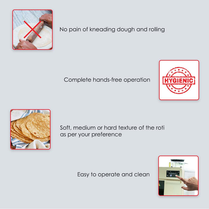 Roti-Magic| Fully Automatic Roti Maker for Perfect Homemade Rotis| Make Hot Rotis From Dry Atta & Water| Kneads Atta & Rolls Perfect Rotis| Hygienic, Effortless & Time-Saving| 1900 Watt| 2 Year Warranty| Rose Pink
