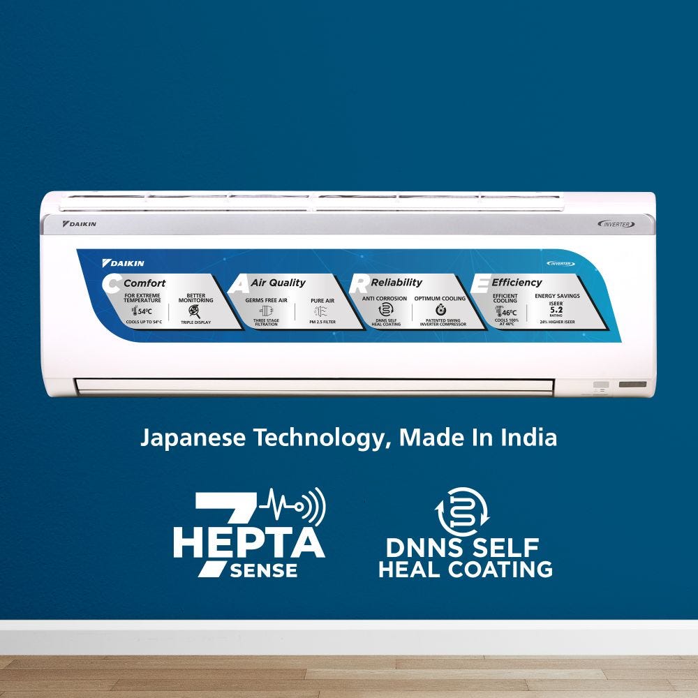 Daikin Premium Series 1 Ton 5 Star Inverter Split AC (FTKM35U, White)