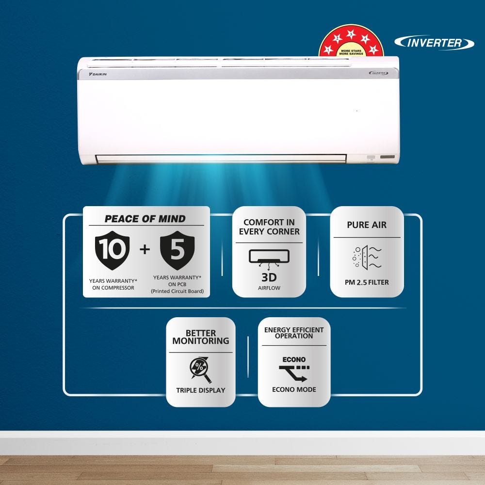 Daikin Premium Series 1 Ton 5 Star Inverter Split AC (FTKM35U, White)