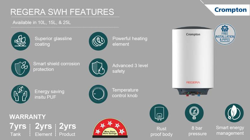 Crompton Regera-3825 25 L Storage Water Geyser-3