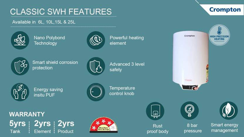 Crompton ASWH-4010 10 L Storage Water Geyser-3