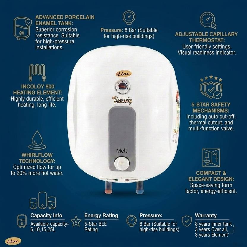 Elac ELACTRENDY-6 6 L Storage Water Geyser-3
