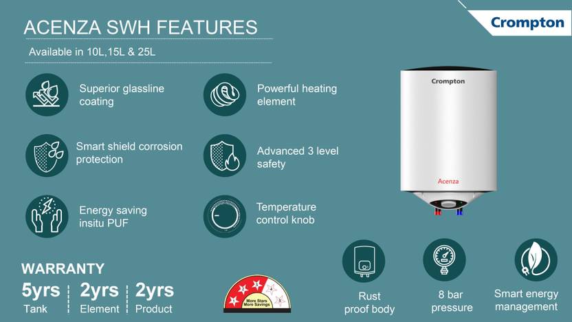 Crompton ASWH-4825 25 L Storage Water Geyser-2