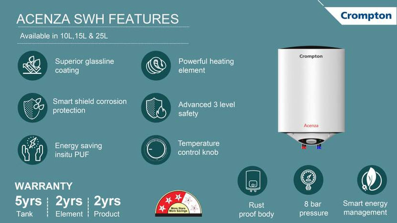 Crompton ASWH-4825 25 L Storage Water Geyser-2