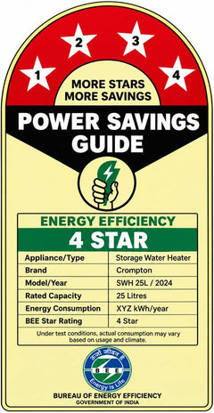 Crompton ASWH-5325 25 L Storage Water Geyser-2