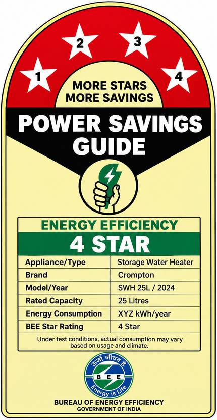 Crompton ASWH-5325 25 L Storage Water Geyser