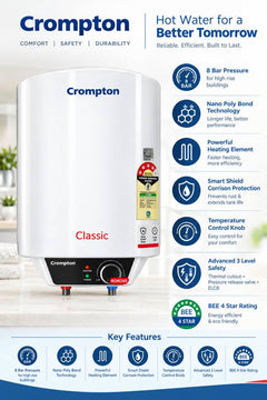 Crompton ASWH-5325 25 L Storage Water Geyser-4