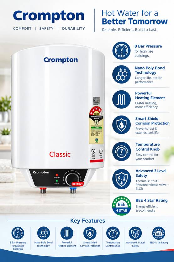 Crompton ASWH-5325 25 L Storage Water Geyser-4