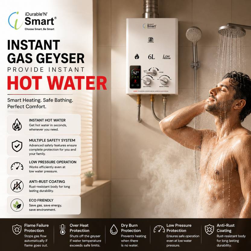 Idurable 'N' Smart Automatic Multiple Safety System & Anti-Rust Coating-A-6 6 L Instant Water Geyser-2